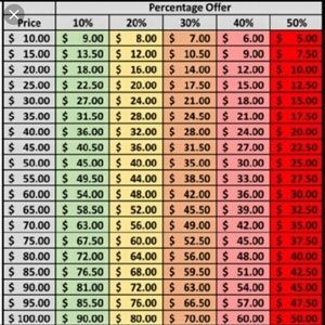 𝚁𝚎𝚊𝚜𝚘𝚗𝚊𝚋𝚕𝚎 𝙾𝚏𝚏𝚎𝚛 𝙲𝚑𝚊𝚛𝚝 ✨